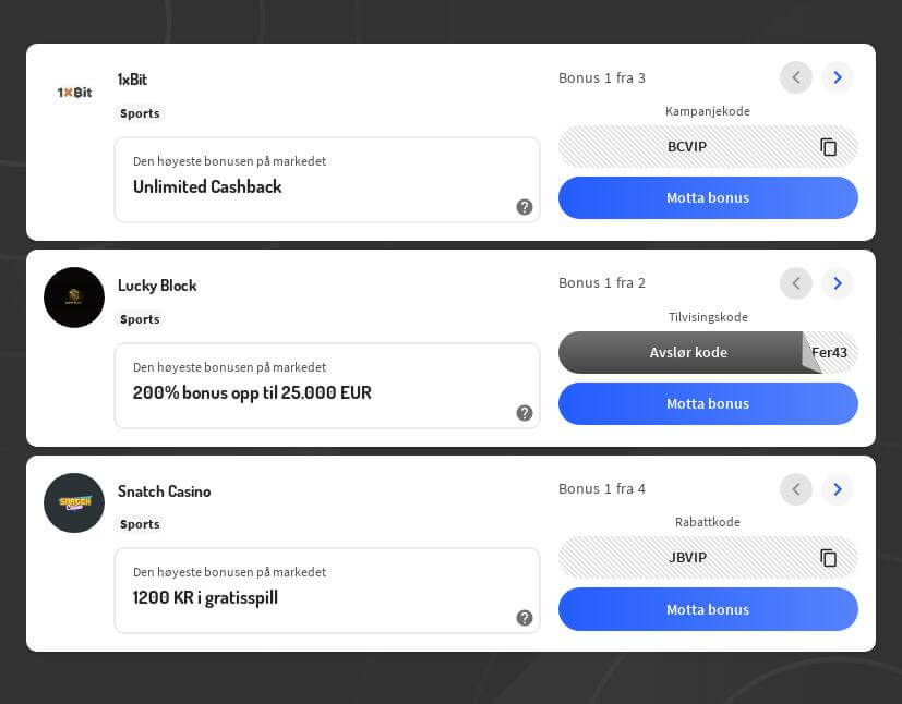 Magnus Carlsen betting odds