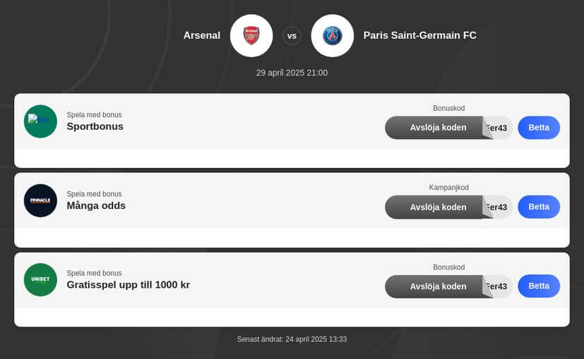 Arsenal - PSG bästa odds