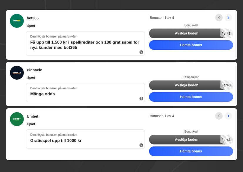 Wimbledon 2025 bästa odds och speltips