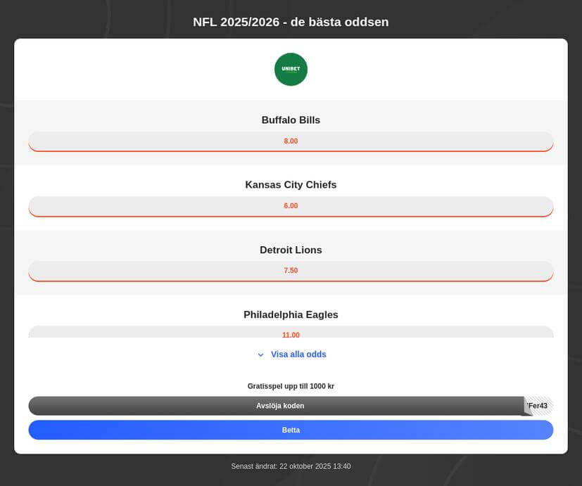 Betta på Super Bowl 2026: speltips
