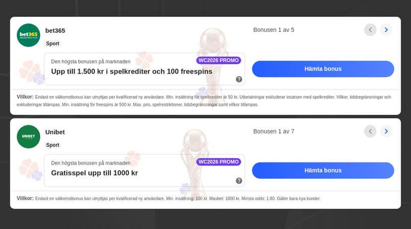 Bästa bettingsidor med snabba uttag i Sverige