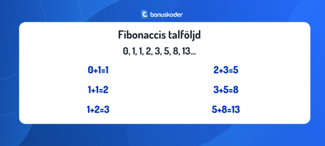 fibonacci systemet betting