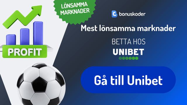 mest lonsamma marknader hos bettingsidor